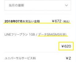LINEモバイルの利用明細。1GBデータSIM(SMS付き)で620円で、月額税込672円。